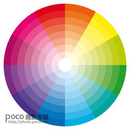 新手必须掌握的20个拍摄构图法 新手必须掌握的20个拍摄构图法